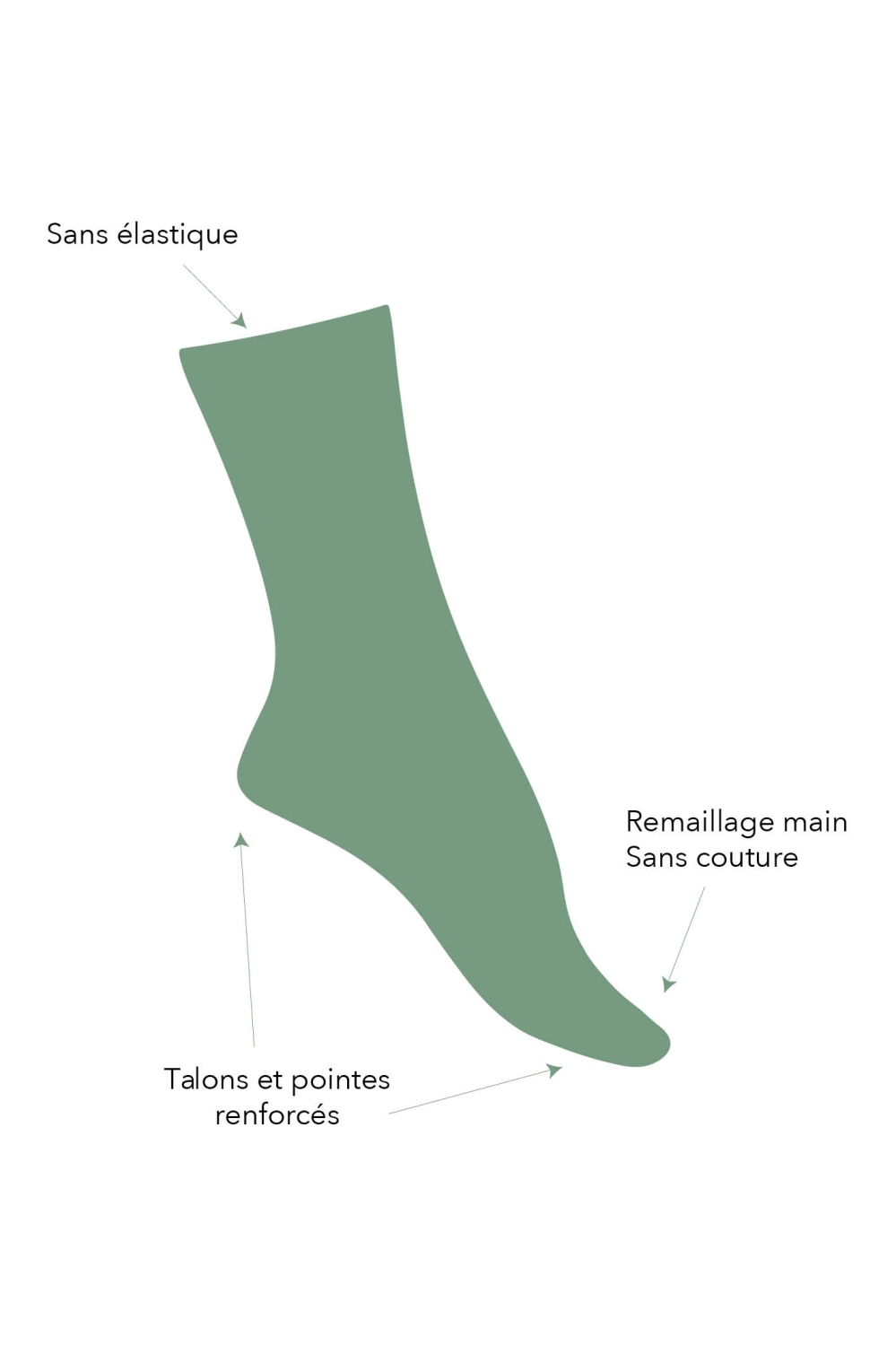 Sante