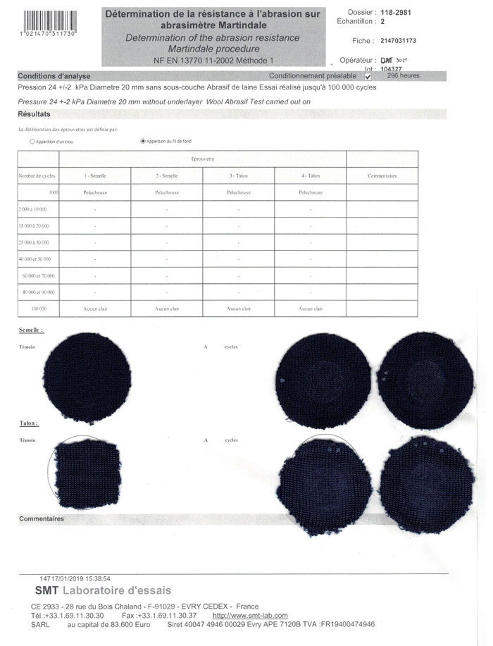 Sij0KW1I9cERvRpv86yRzCrE